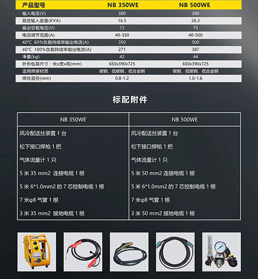 beat365正版NB 350WE/500WE产品参数标配附件