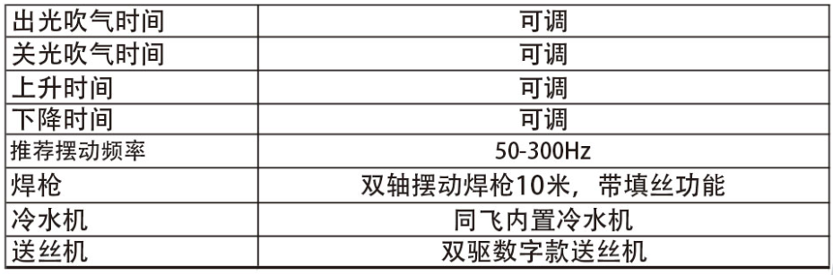 beat365正版(中国)-唯一官方网站