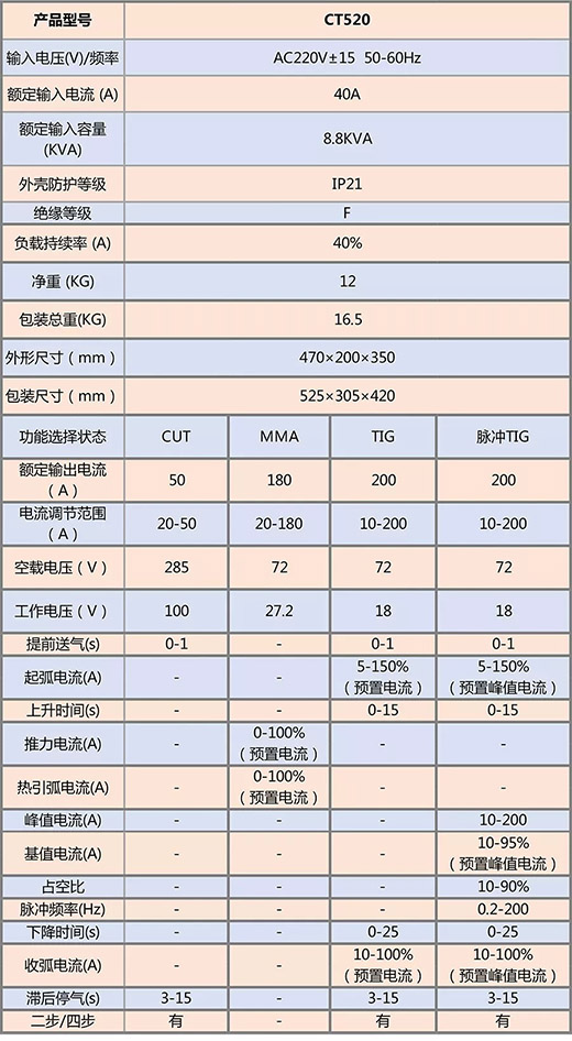 beat365正版(中国)-唯一官方网站