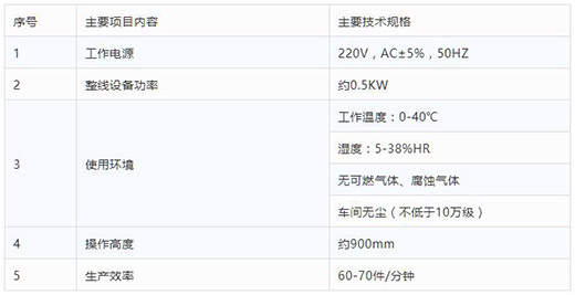 beat365正版平面口罩自动打片机手艺参数