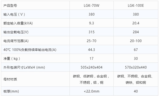 beat365正版等离子切割机LGK-70W LGK-100E手艺参数