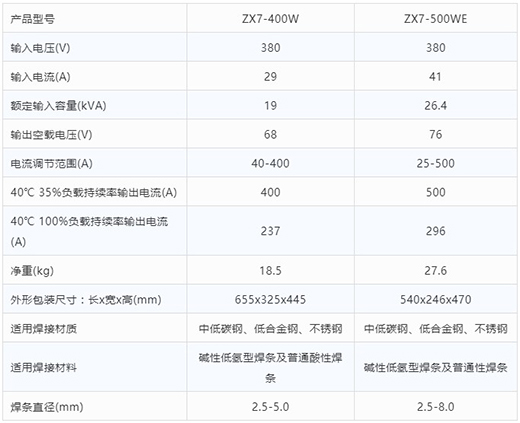 beat365正版手工电弧焊机ZX7-400W ZX7-500WE手艺参数
