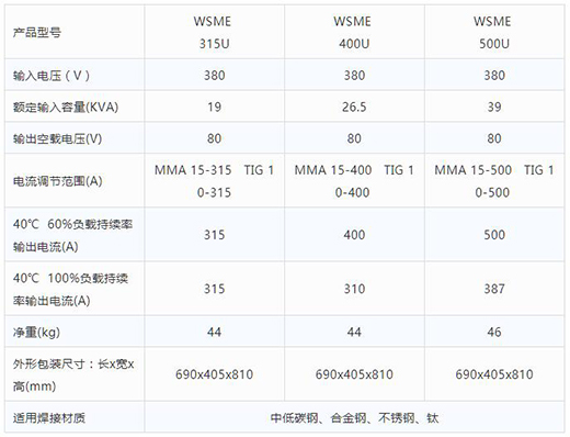 beat365正版智优WSME 315U/400U/500U数字焊机手艺参数