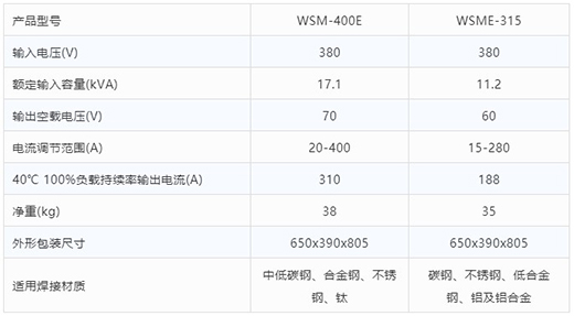 beat365正版氩弧焊机WSM-400E WSME-315手艺参数