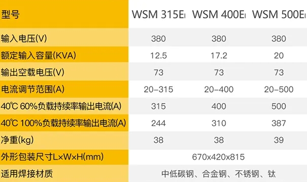 beat365正版(中国)-唯一官方网站