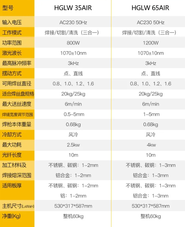 beat365正版(中国)-唯一官方网站