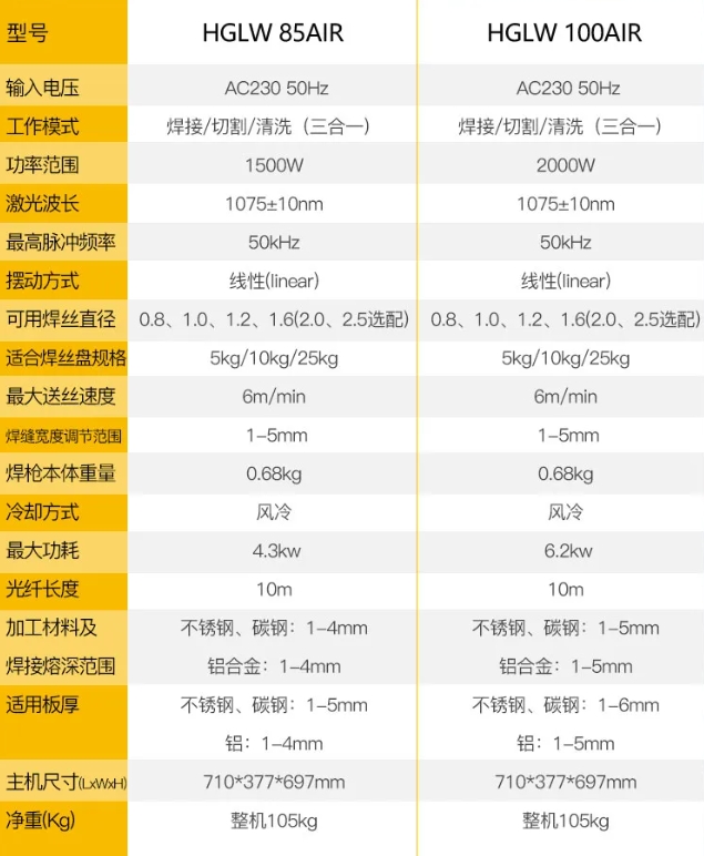 beat365正版(中国)-唯一官方网站