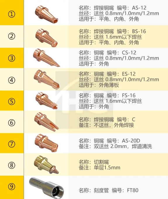 beat365正版(中国)-唯一官方网站