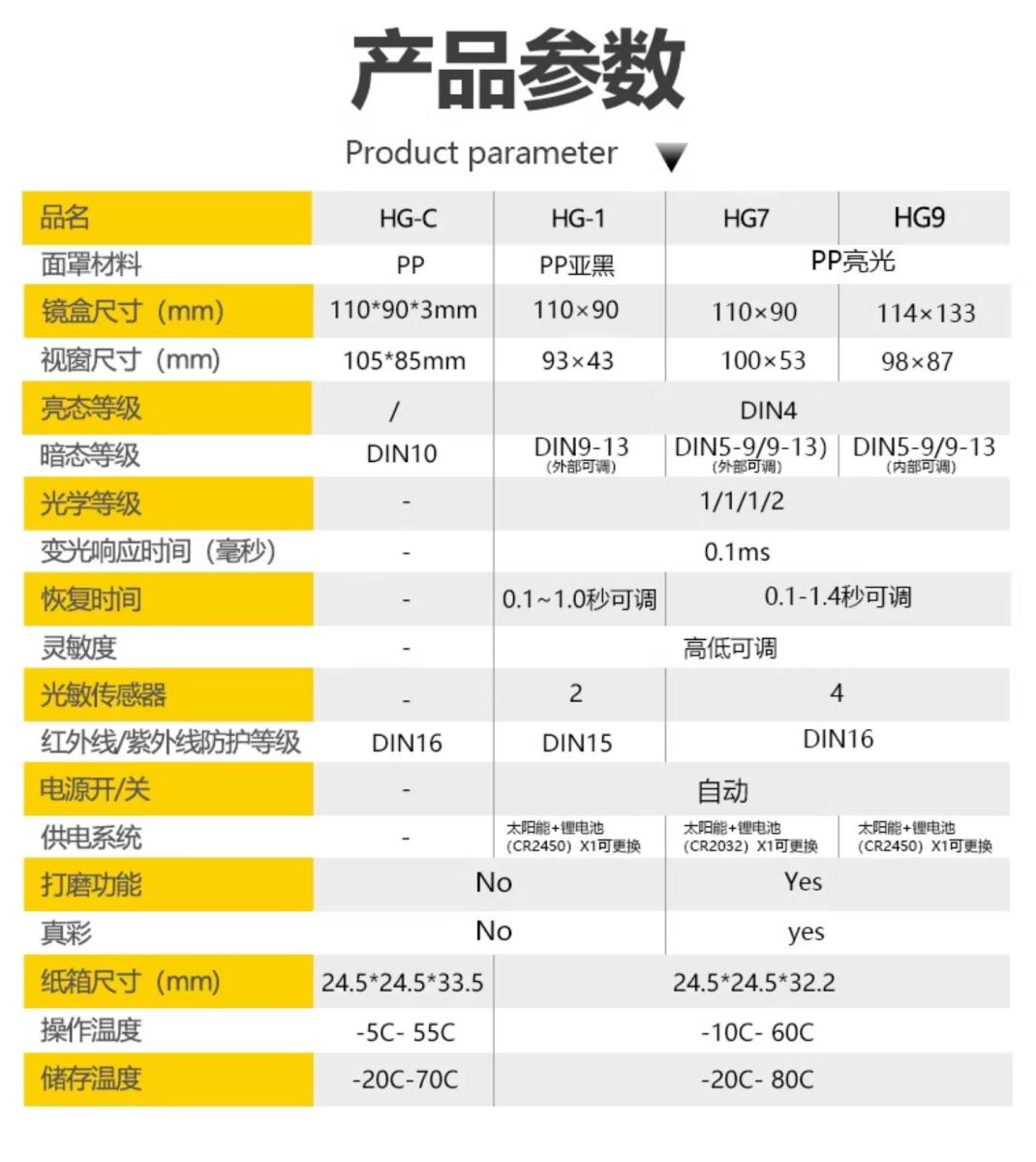 beat365正版(中国)-唯一官方网站
